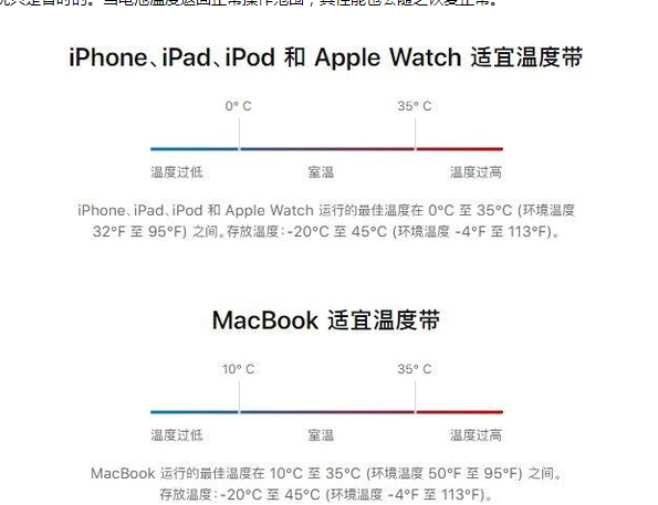 罗源苹果13维修分享iPhone 13耗电越来越快怎么办 